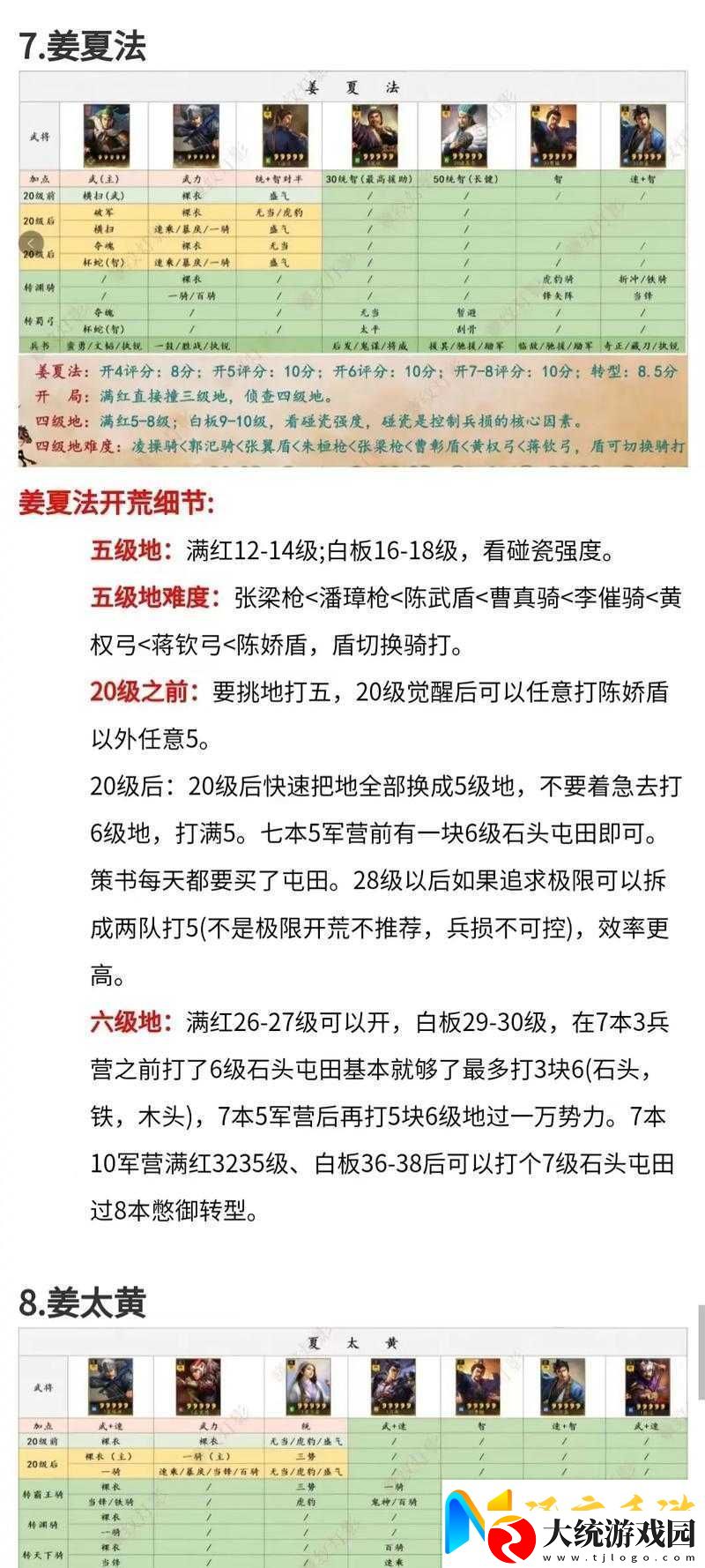 泪目收藏小小三国志主线任务必看!超详细流程图解