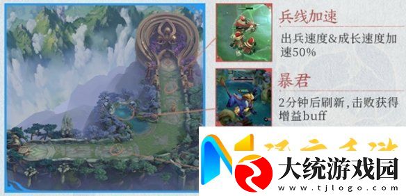 王者2v2模式匹配规则是什么