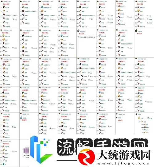 方舟手游庞马驯服秘籍