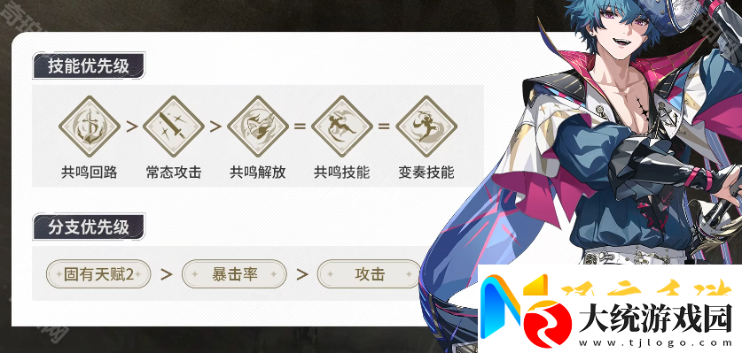 鸣潮布兰特技能加点及共鸣链选择攻略