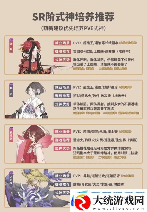 阴阳师