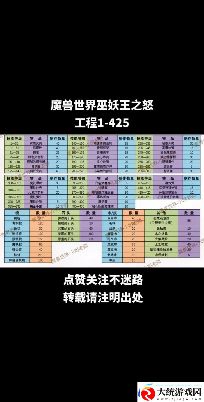 魔兽世界
