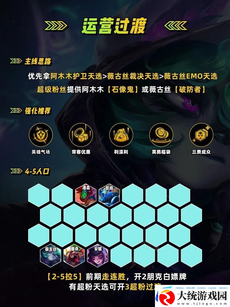 金铲铲薇古丝出装秘籍