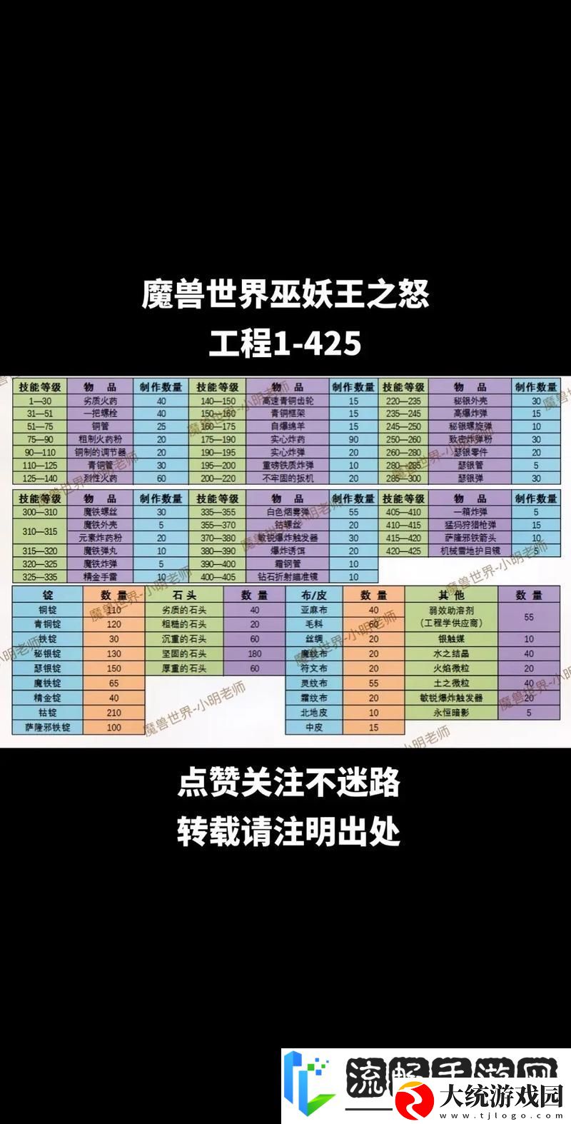 魔兽世界