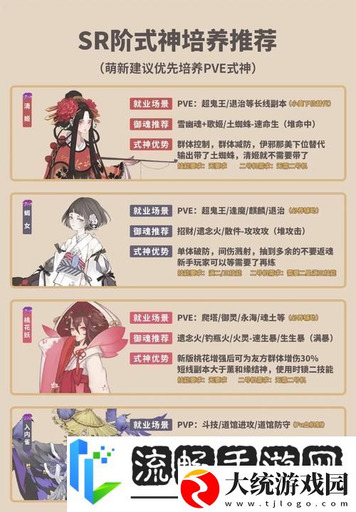 阴阳师