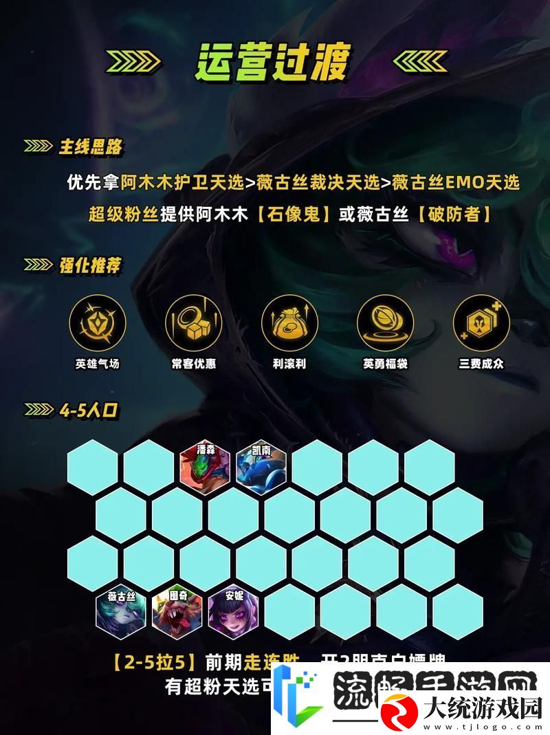 金铲铲薇古丝出装秘籍