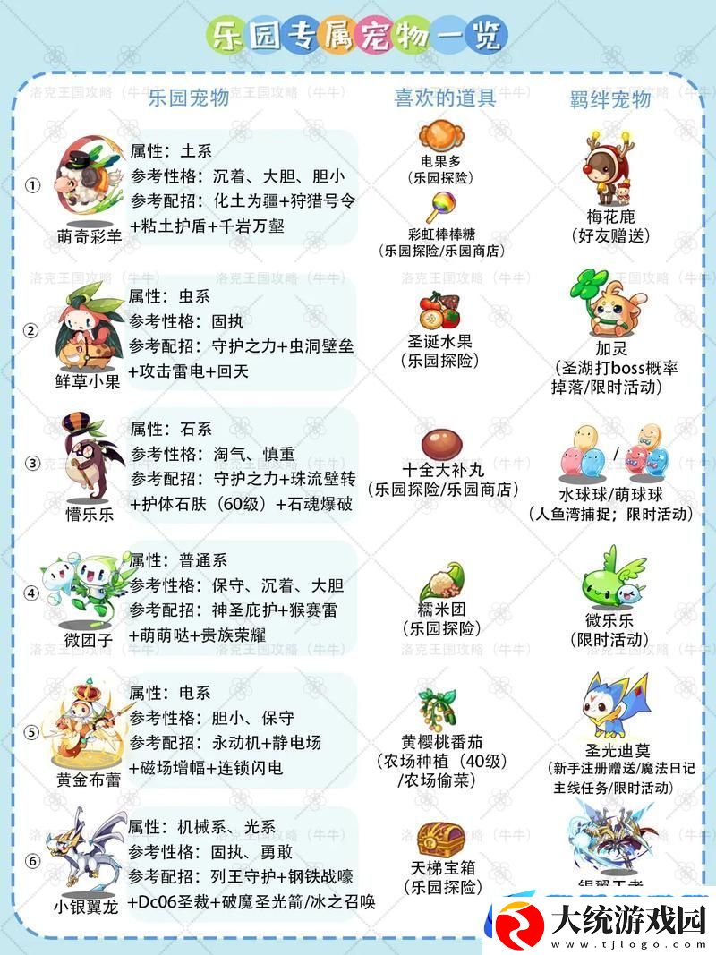 探索卡通奇境