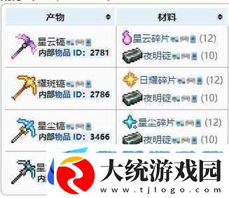 泰拉瑞亚钴蓝矿开采秘籍