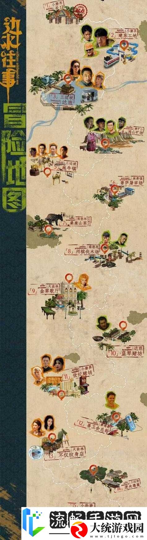 深入探讨