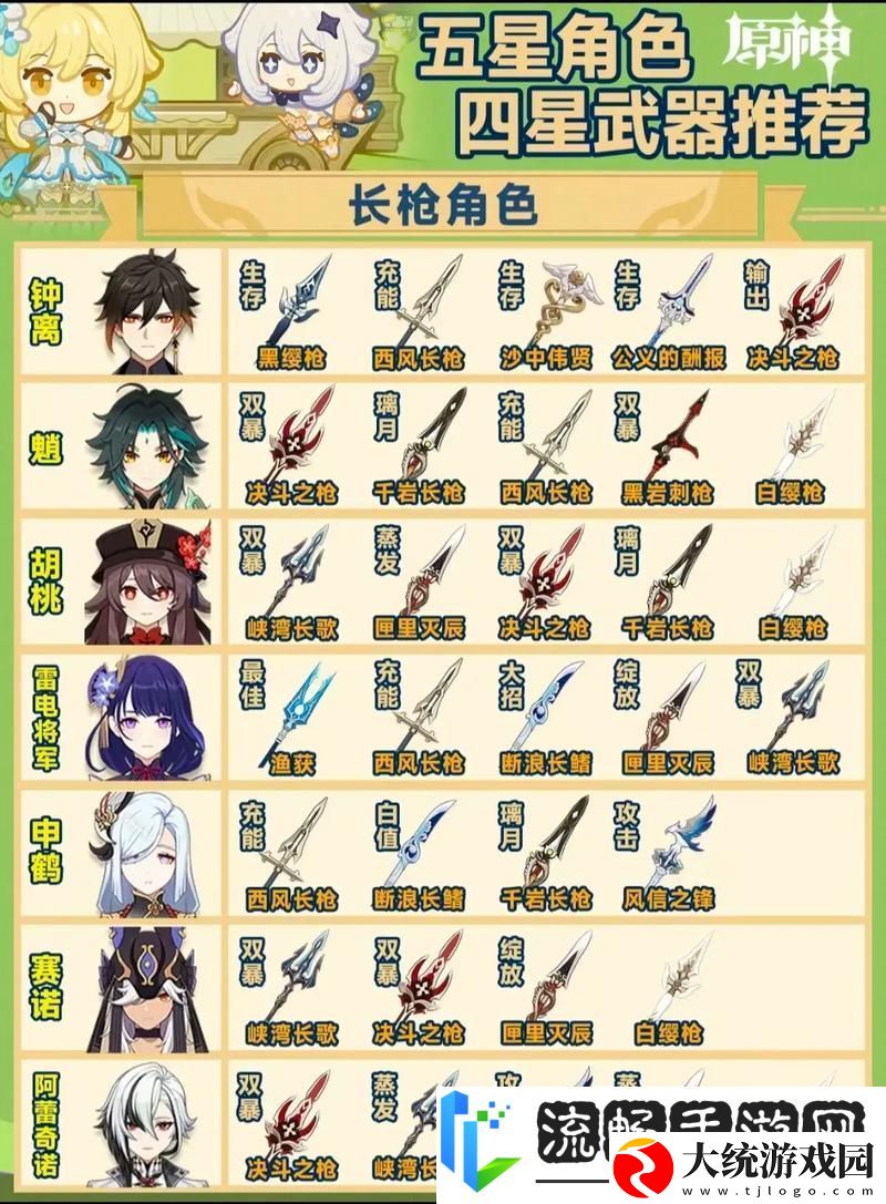 原神武器原胚获取全攻略