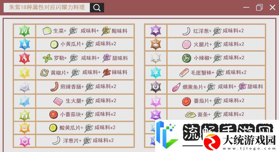 宝可梦朱紫