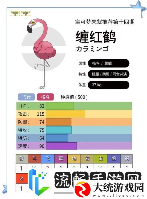 宝可梦朱紫