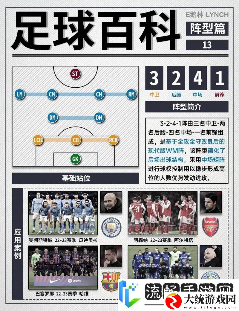 FIFA足球世界343阵型深度解析