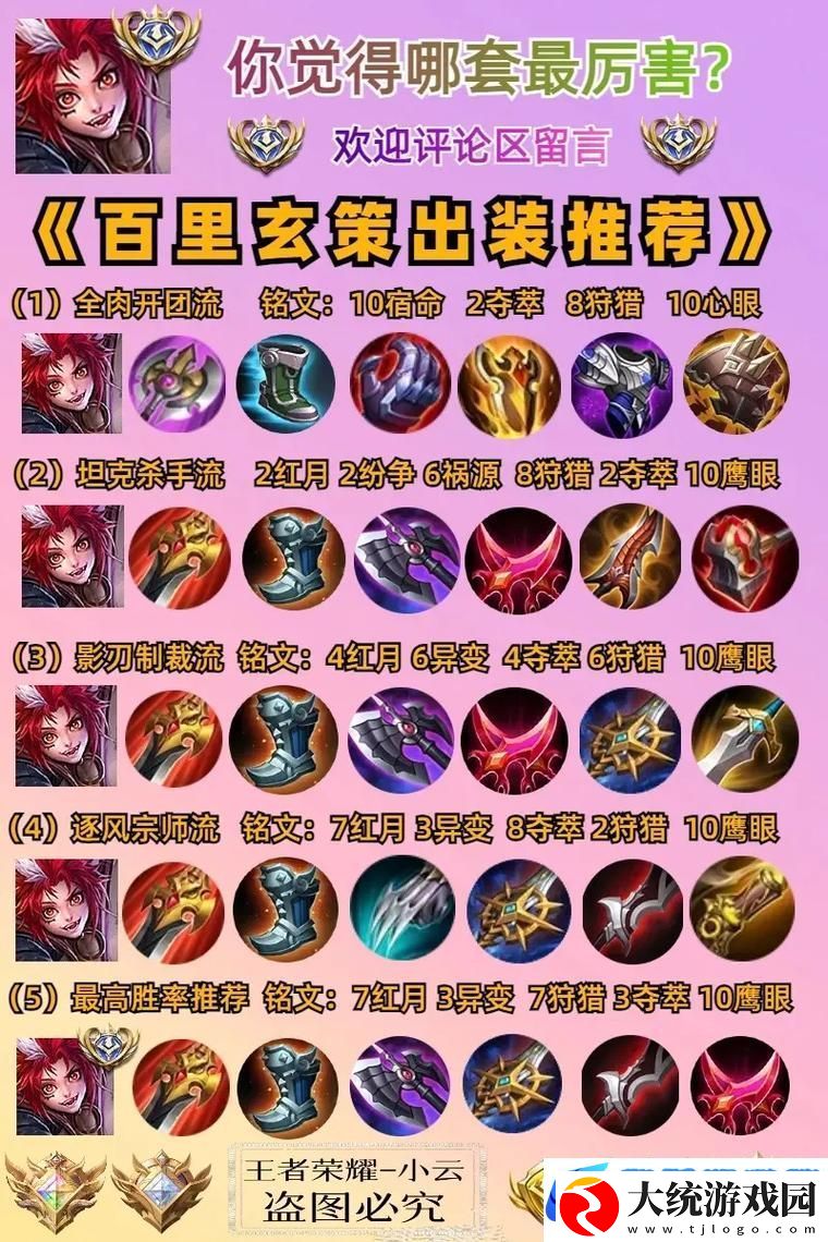 王者荣耀百里玄策