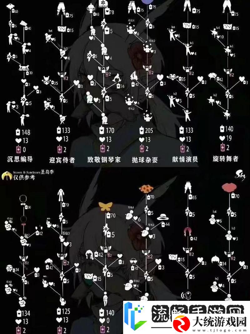 探秘光遇