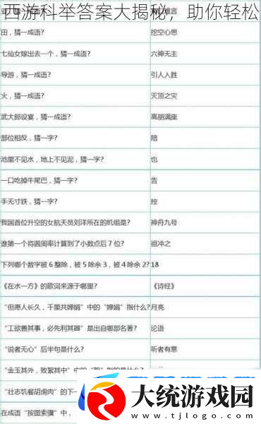 揭秘梦幻科举所有题目大全
