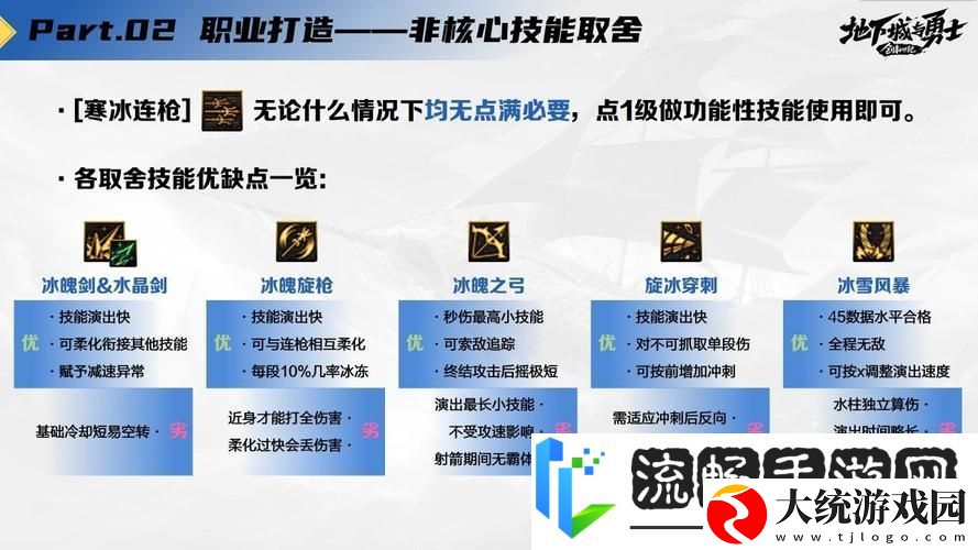 DNF85版本冰结师