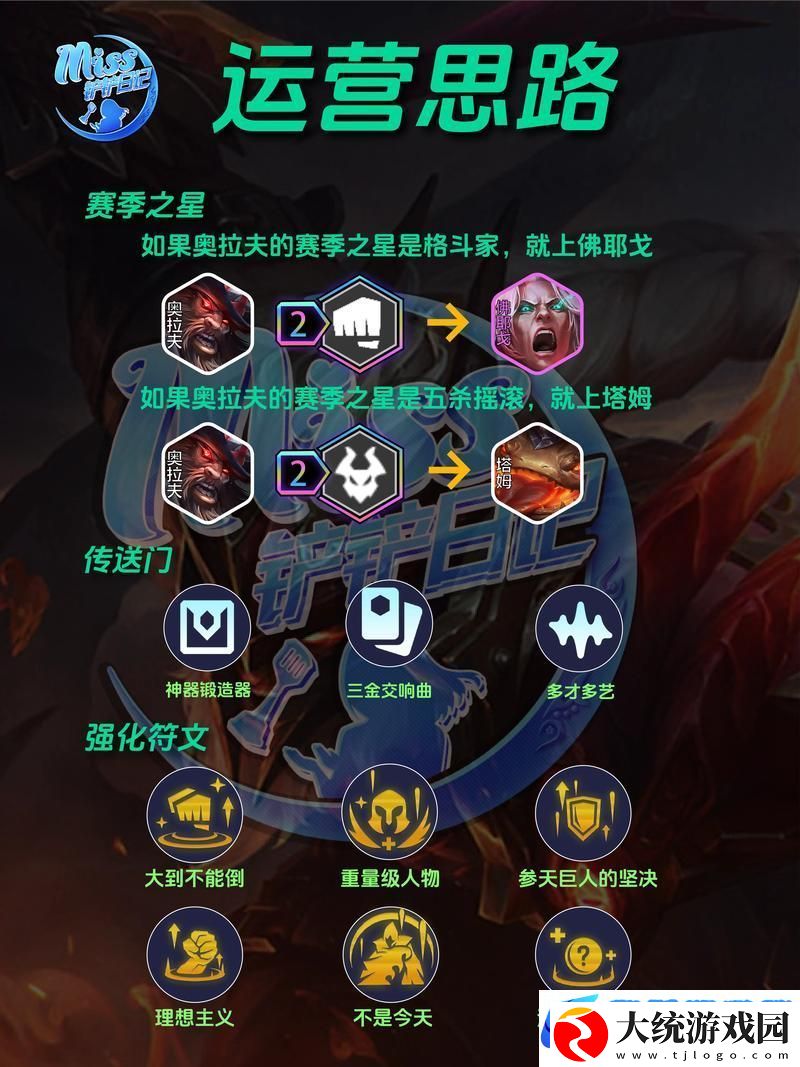 金铲铲之战跨界盛宴