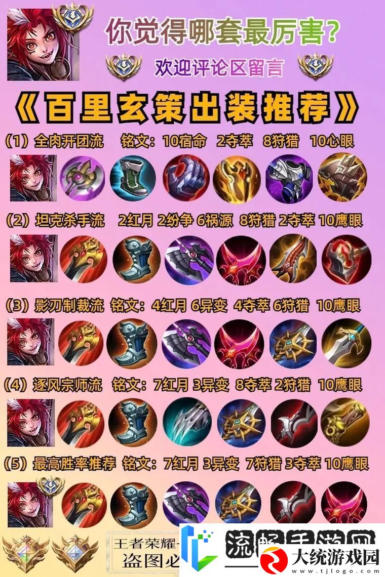 王者荣耀百里玄策
