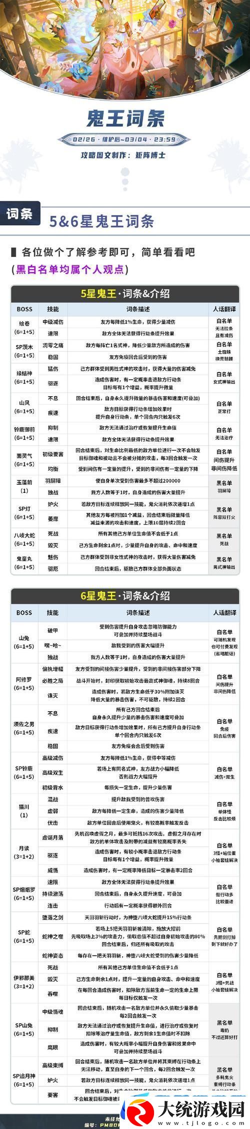 龙之谷手游驱赶猎犬全攻略