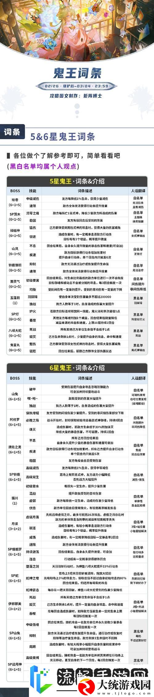龙之谷手游驱赶猎犬全攻略