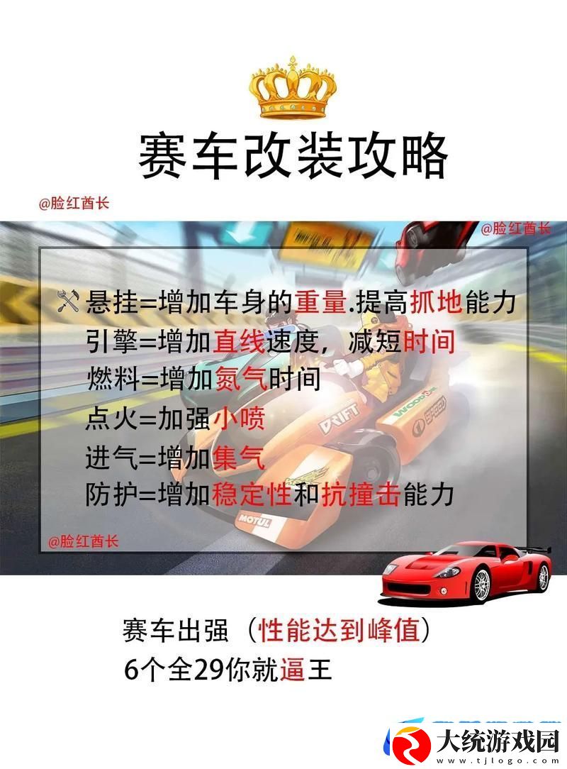 QQ飞车手游改装秘籍