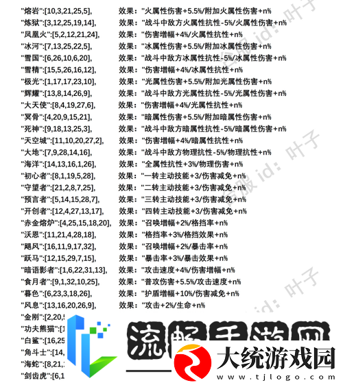 不朽之旅符文之语效果深度探索