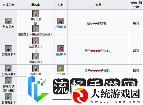 迷你世界信号接收器制作全攻略