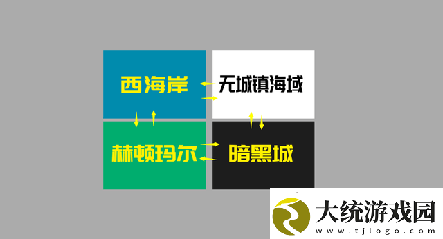 dnf大飞空时代第二天攻略大全