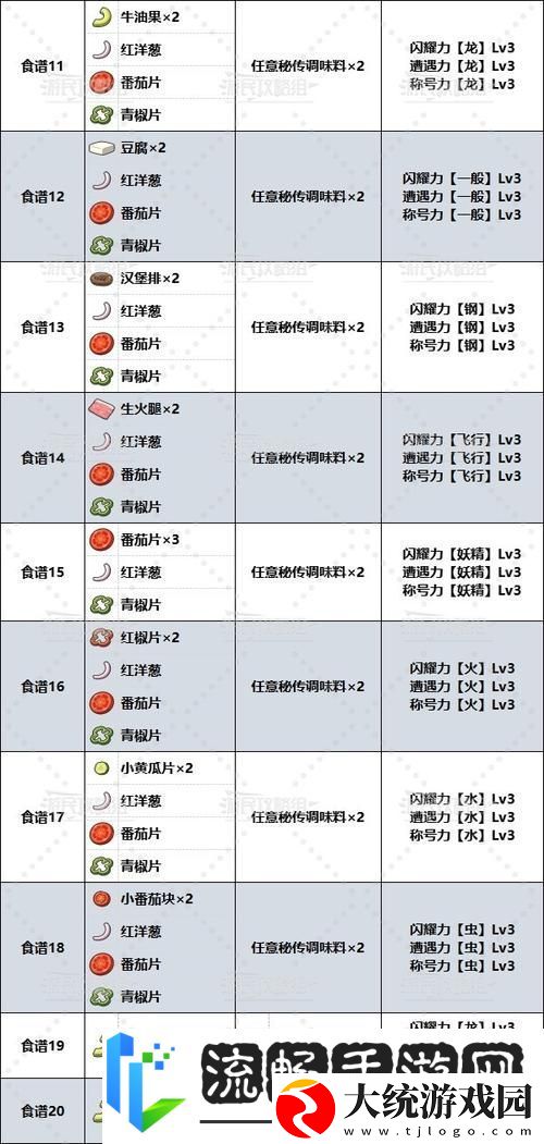 宝可梦探险寻宝