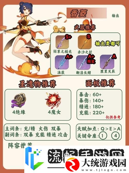 掌握香菱技能