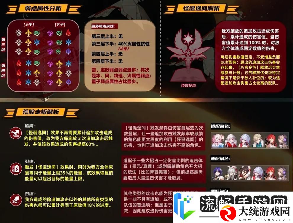 崩坏星穹铁道