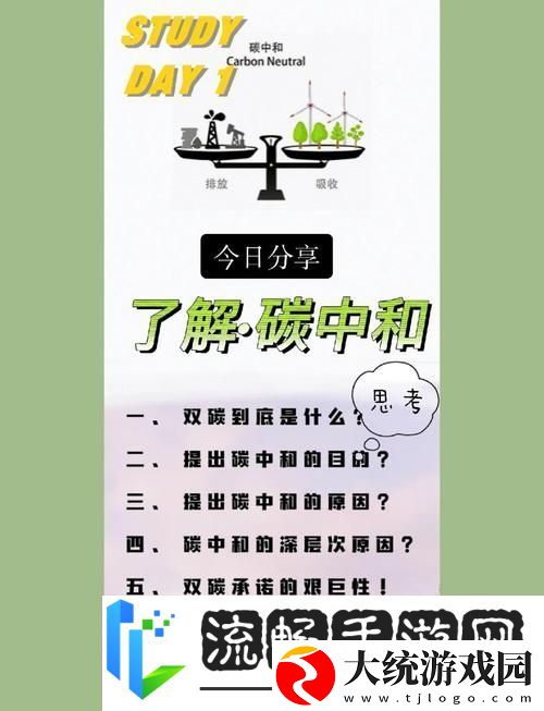 碳中和知识大挑战