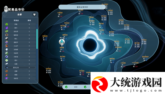 全球首款“五维游戏”来了!它会是一个伪概念吗