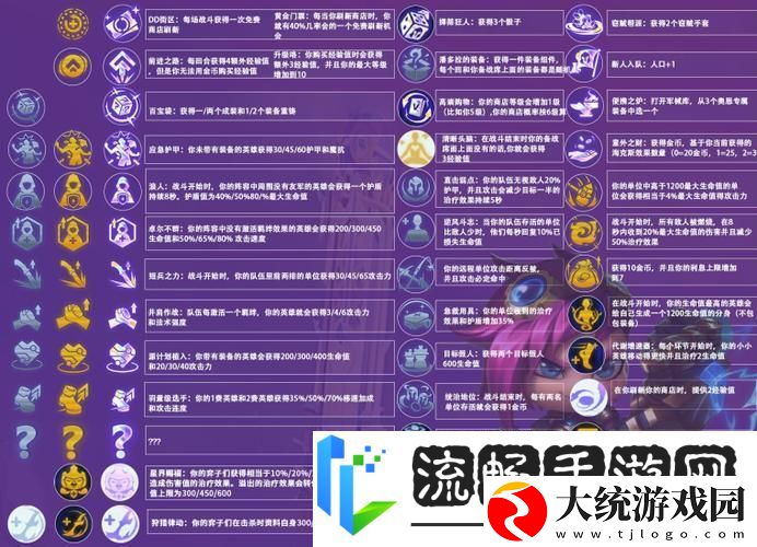 白银战神崛起之路
