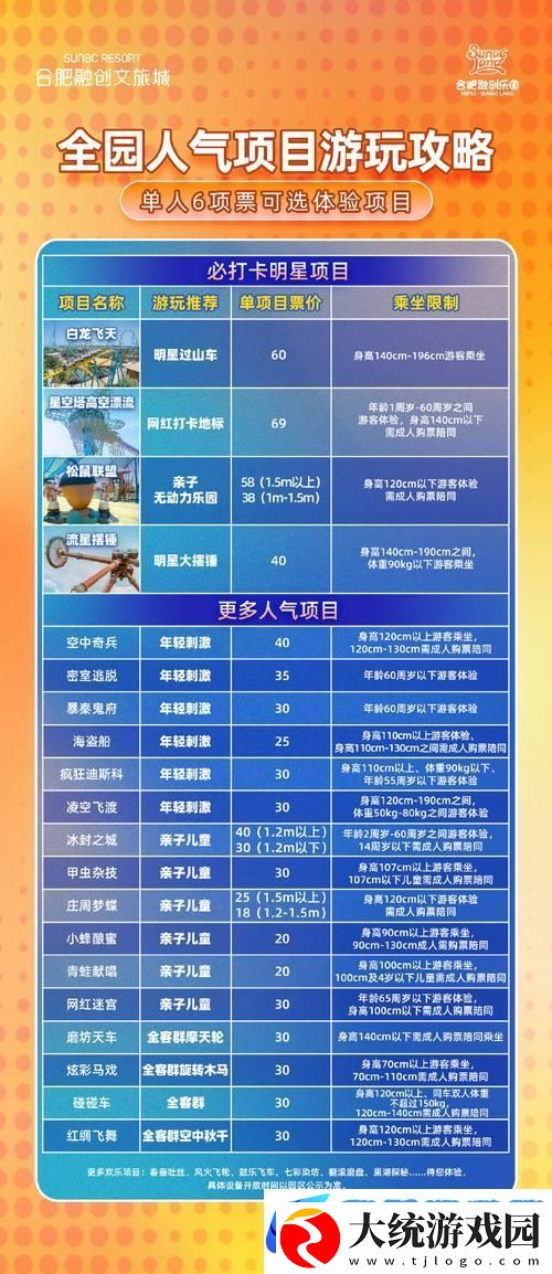 我的勇者七彩甜甜圈