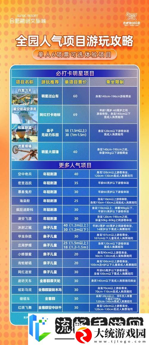 我的勇者七彩甜甜圈