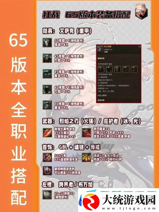 DNF110版本职业强度大揭秘