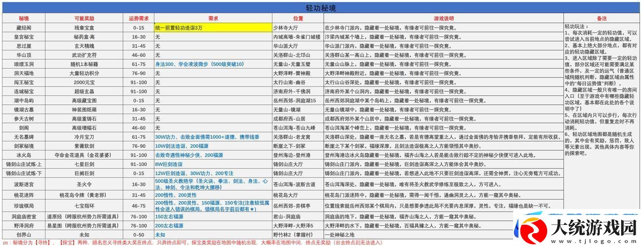剑侠奇缘OL