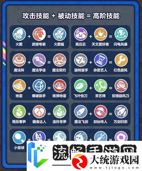 蛋仔派对挑战攻略
