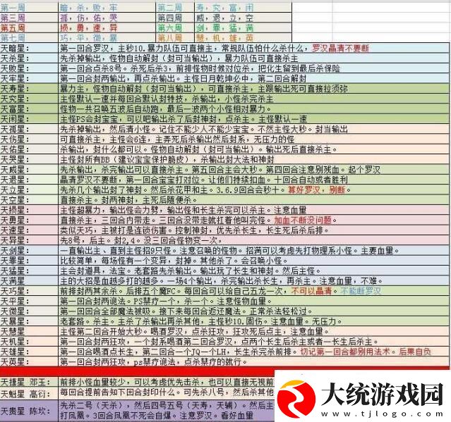 四神鼎之怨2攻略