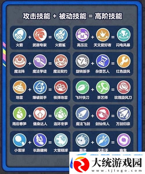 蛋仔派对挑战攻略