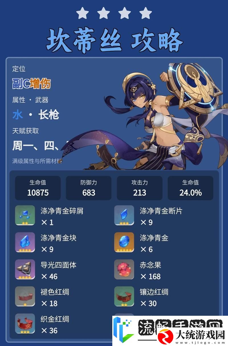 原神坎蒂丝突破全攻略