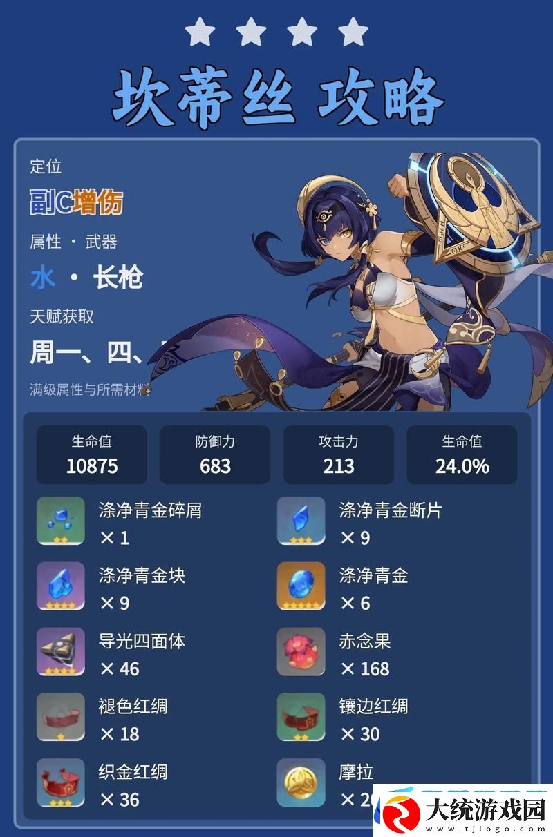 原神坎蒂丝突破全攻略