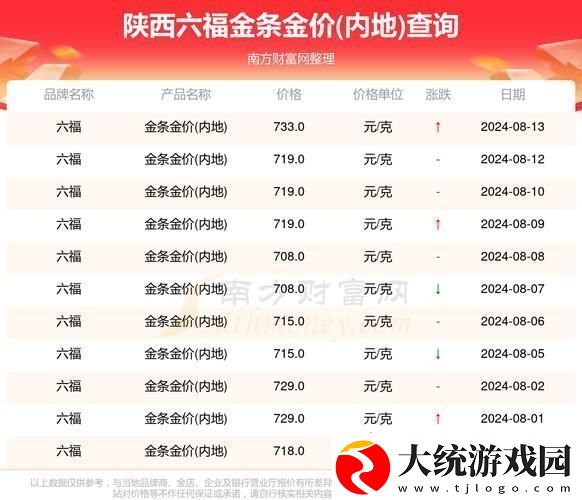 深度解析“华区二区区别88888金三角”的市场潜力与发展前景游戏玩法