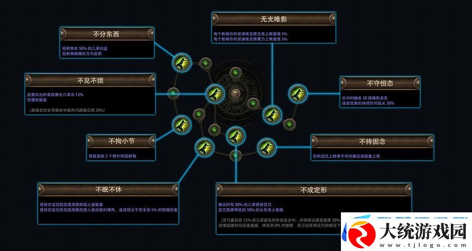 暗影格斗2深度探索