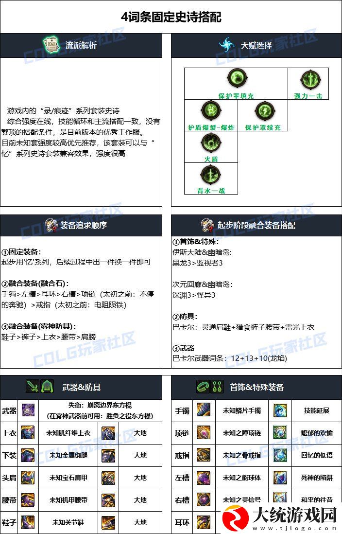DNF2024国庆版本女柔道毕业装备怎么搭配
