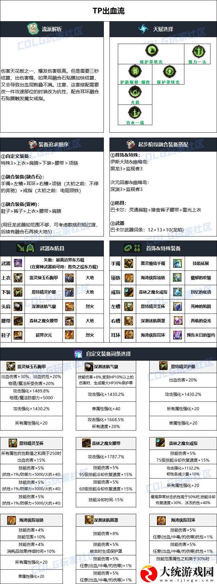 DNF2024国庆版本女柔道毕业装备怎么搭配