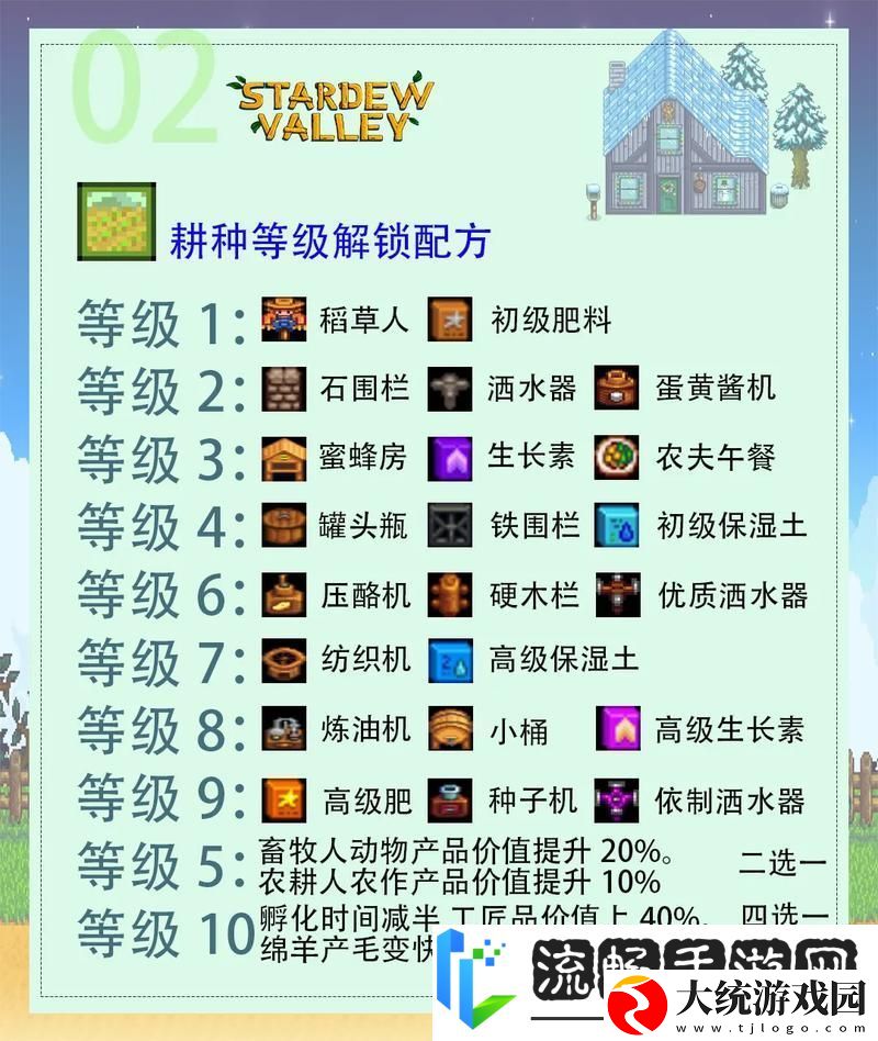 星露谷物语