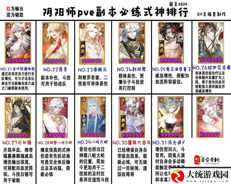 阴阳师428体验服更新炸裂！新式神+副本优化+绝版奖励速看！